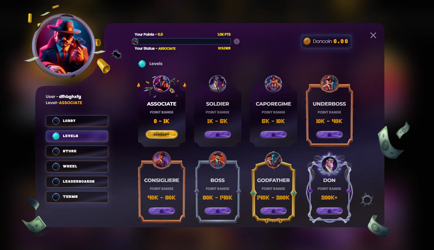 Donbet VIP room levels from Associate to Don